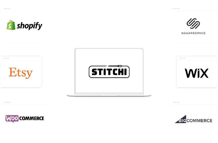 Ecommerce Integrations